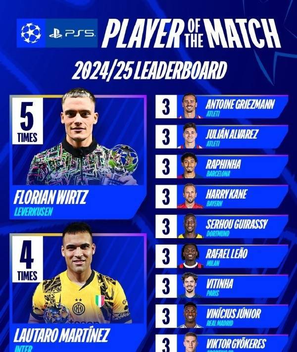 利物浦逆袭晋级，夺冠雄心起