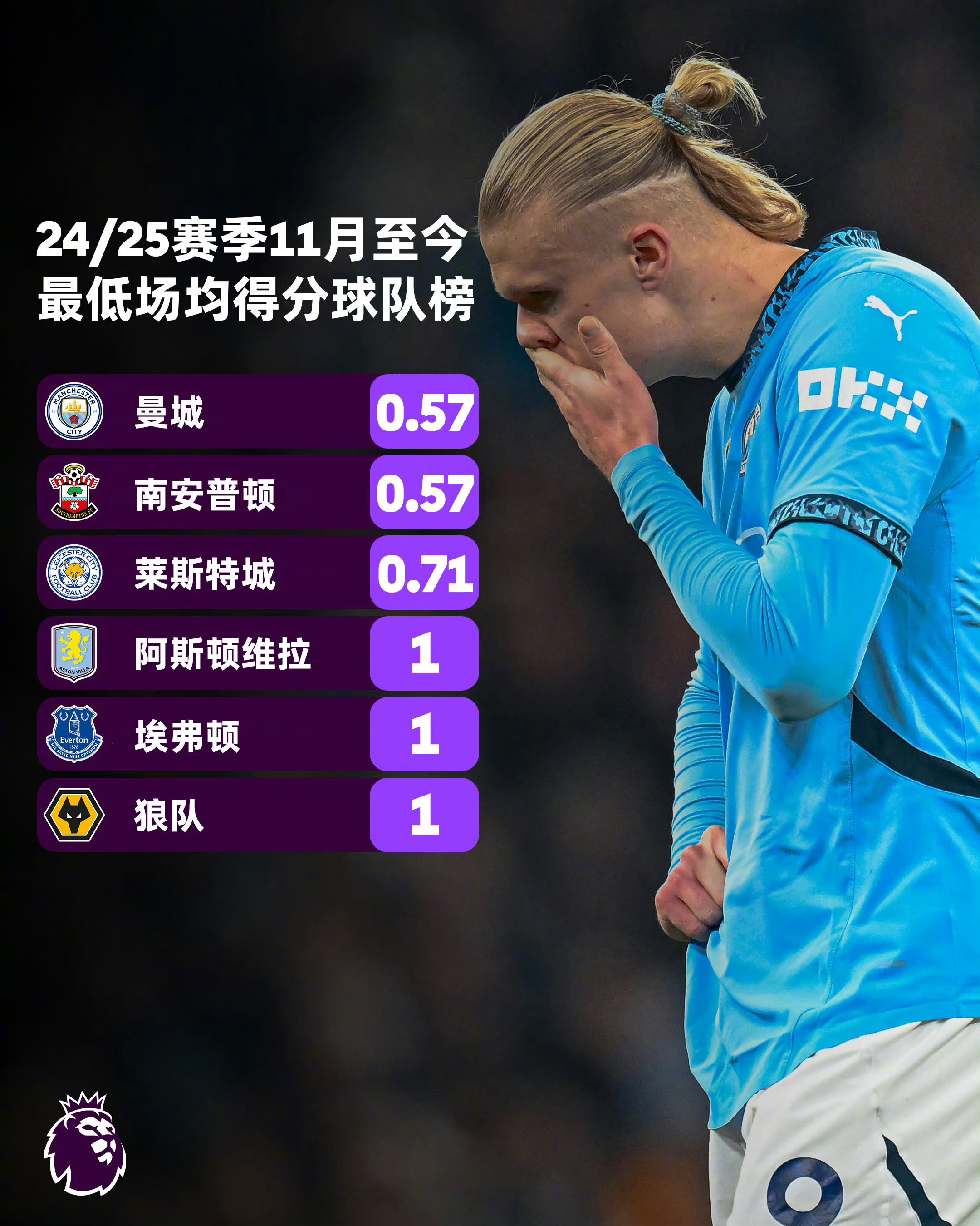 关于VAR判罚再引争议，曼城对阵巴萨裁判判点引发巨大争议的信息